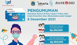 Cara Cek Saldo dan Pencairan KJP Online Terbaru