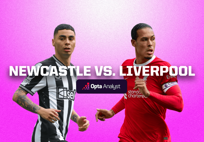 Prediksi skor Newcastle vs Liverpool dan analisis pertandingan